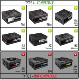 CableMod C-Series ModMesh Cable Kit for Corsair RM (Black Label) / RMi / RMx